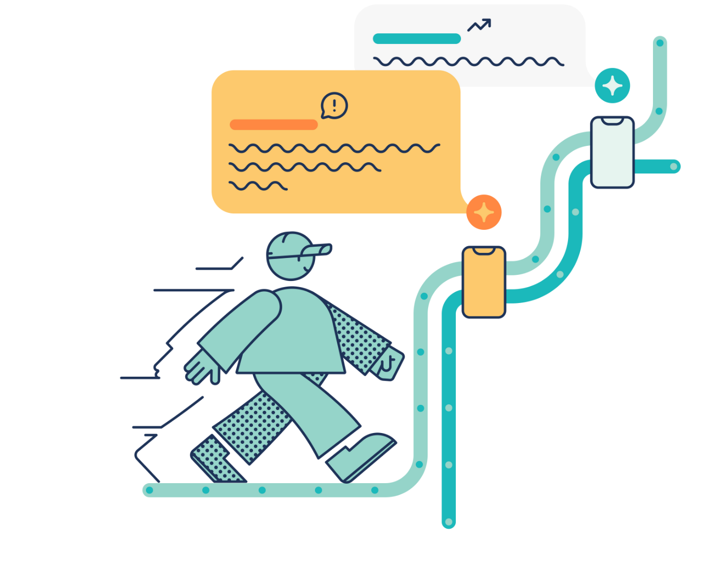 An graphic of a blue STEAMe person walking along a pathway representing their journey to a job, with yellow phones as automated checkpoints along the way.