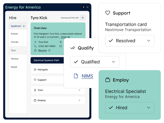 Coordination platform learner record image