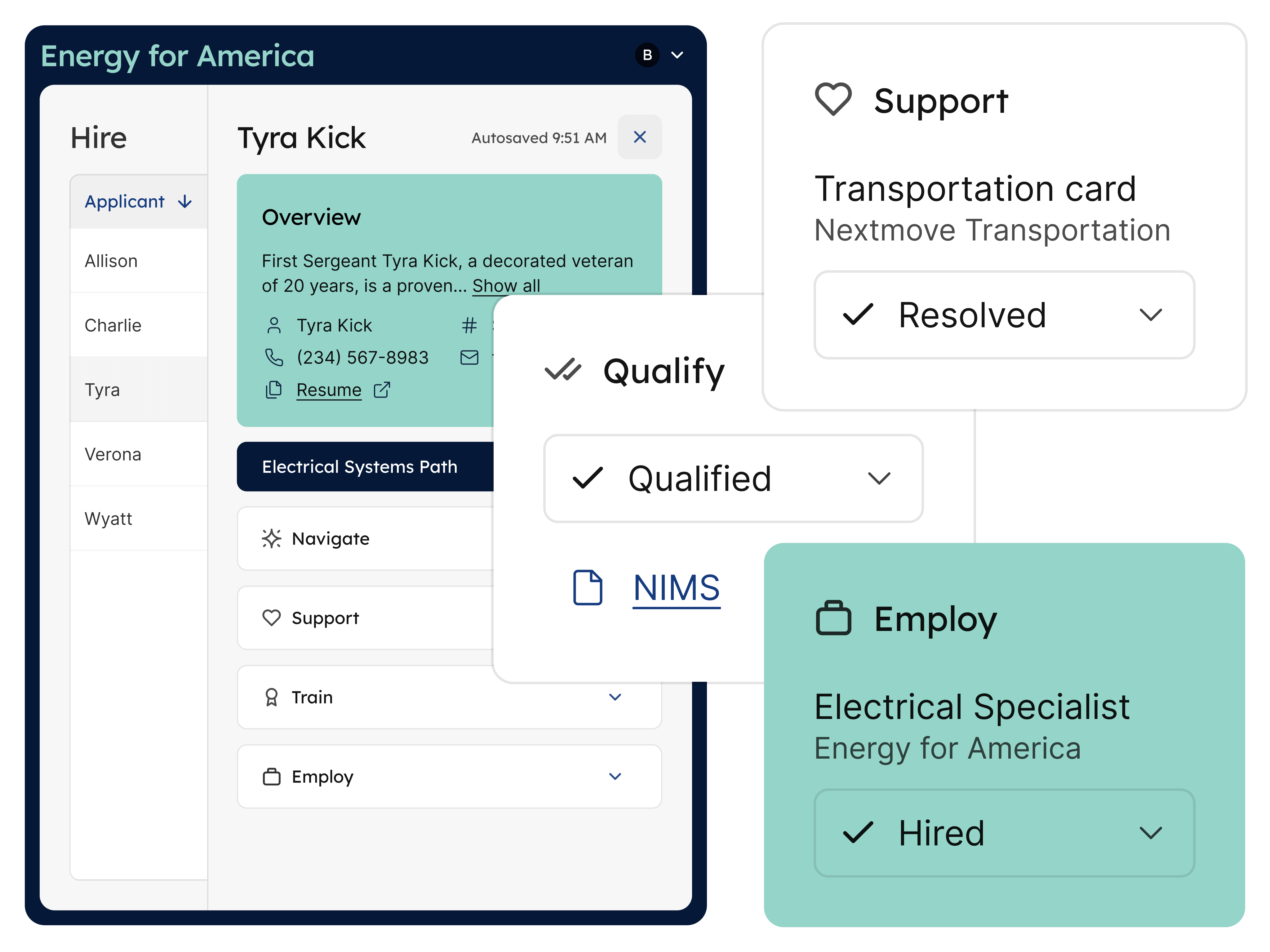 A learner record is shown with three cards overlaid: support, which shows a transportation support that's resolved, qualify, which shows that the learner is qualified, and employ, which shows the learner has been hired at an Electric Specialist job.