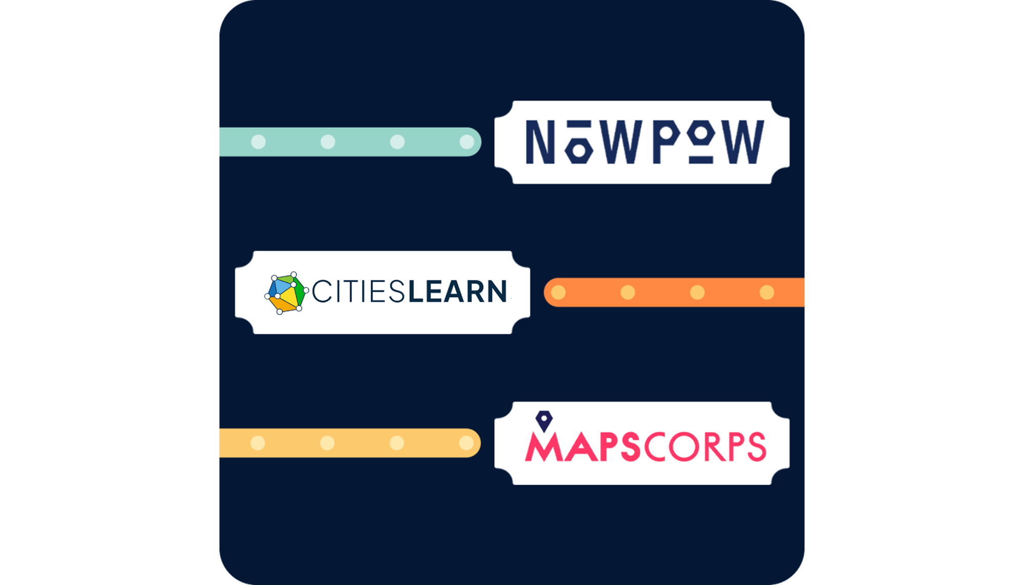Why STEAMe - NowPow, CitiesLearn, and MAPSCorps Graphic - mobile