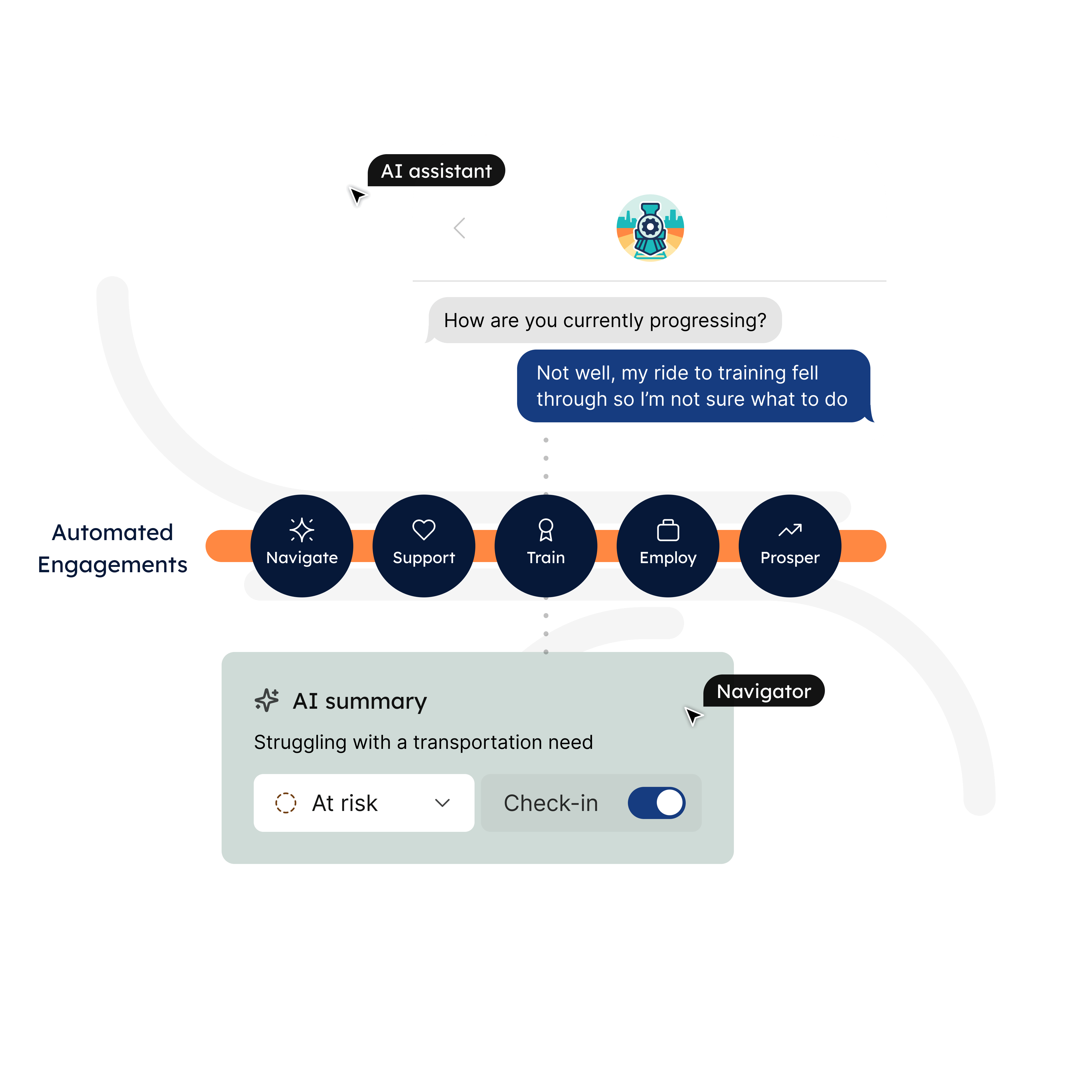STEAMe Automated Engagements Capabilities 
