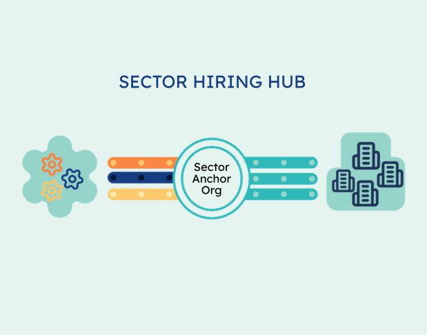 Sector Hiring Hub Org Anchor Illustration