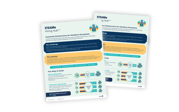 STEAMe Hiring Hub Explainer PDF Mocukp